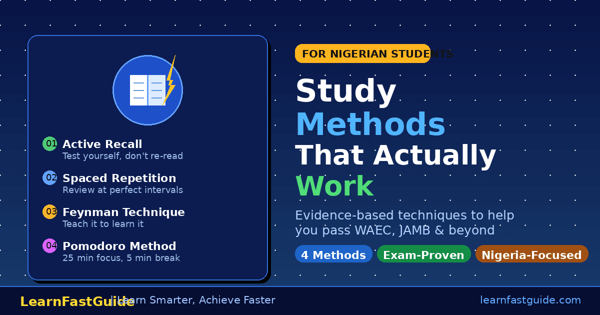 study method